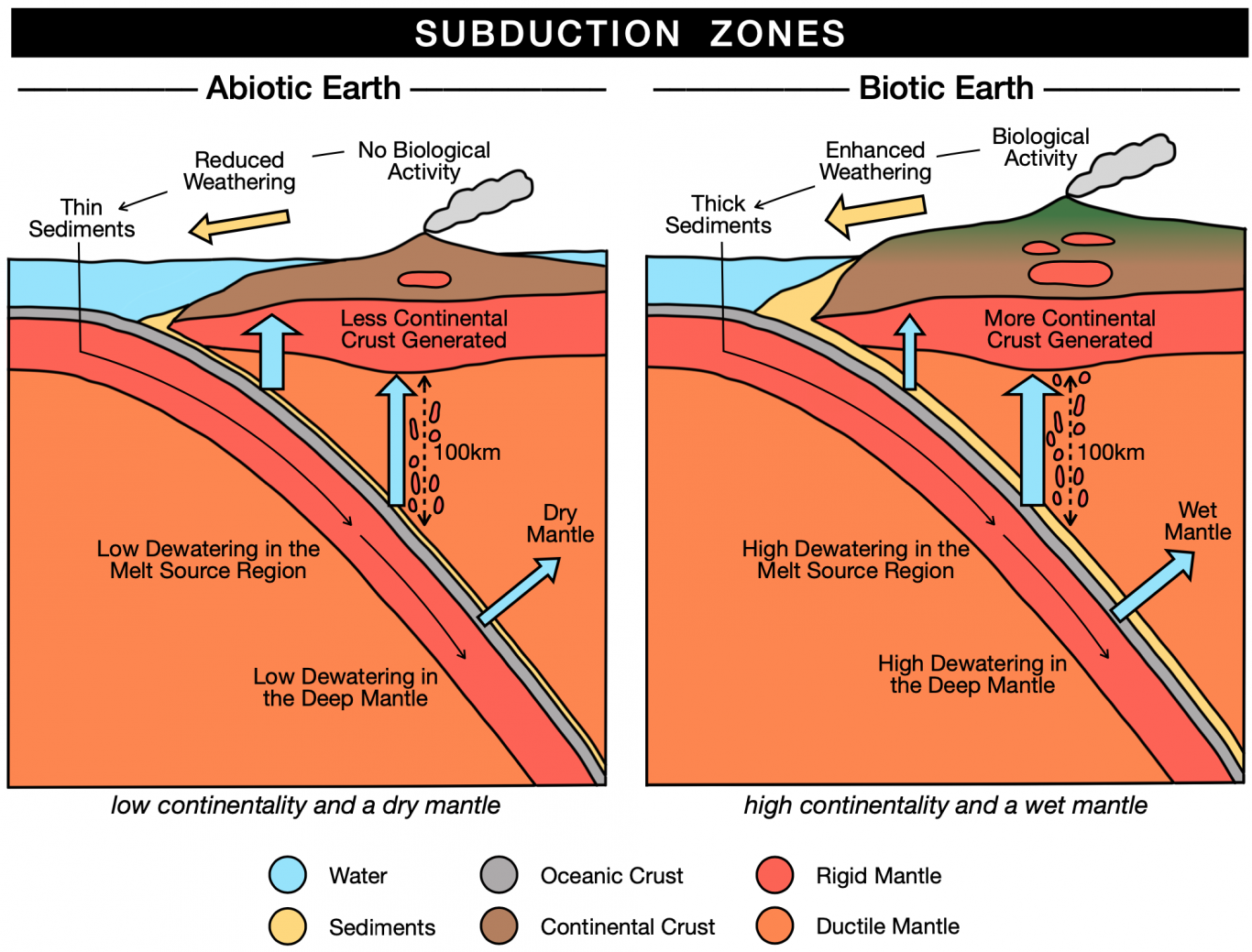 The shape of the continents is not a coincidence - Sciworthy